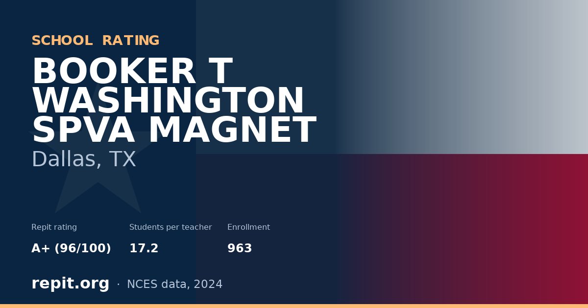 BOOKER T WASHINGTON SPVA MAGNET, Dallas, TX — Repit school rating A+ (96/100)