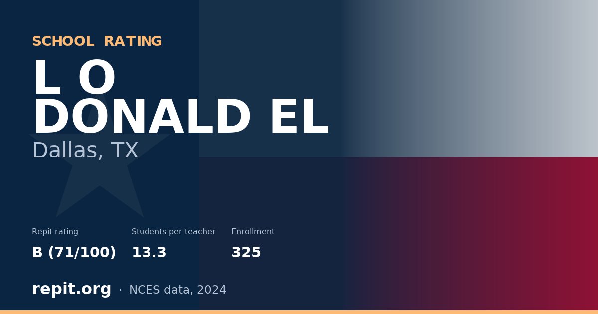 L O DONALD EL, Dallas, TX — Repit school rating B (71/100)