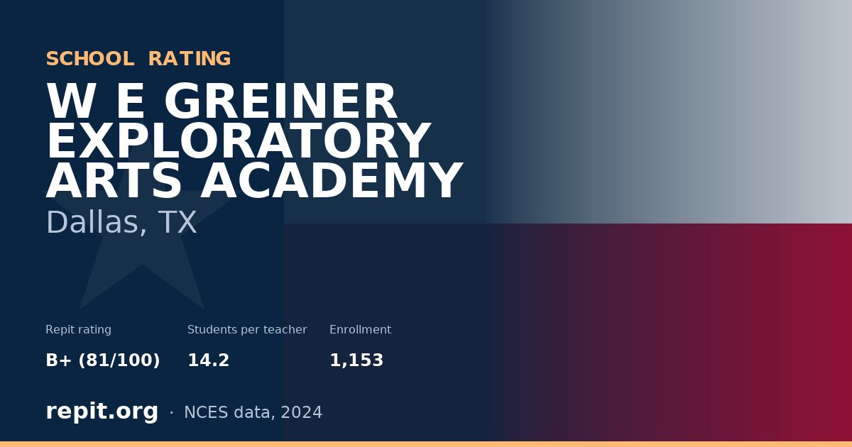 W E GREINER EXPLORATORY ARTS ACADEMY, Dallas, TX — Repit school rating B+ (81/100)