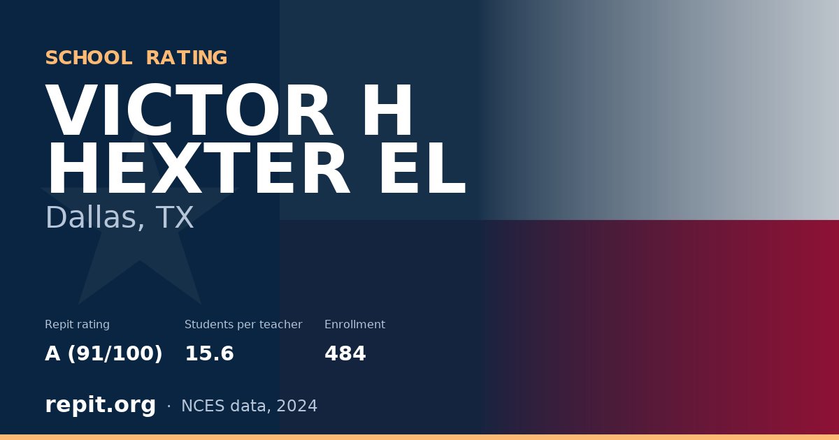 VICTOR H HEXTER EL, Dallas, TX — Repit school rating A (91/100)