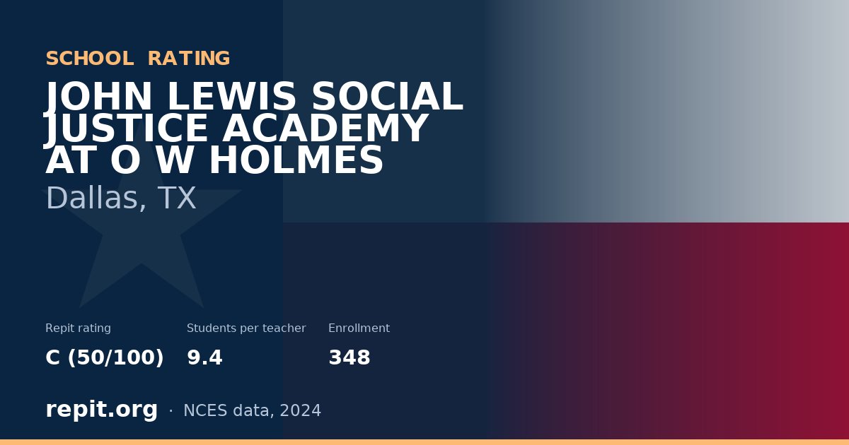 JOHN LEWIS SOCIAL JUSTICE ACADEMY AT O W HOLMES, Dallas, TX — Repit school rating C (50/100)