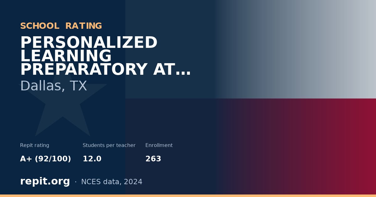 PERSONALIZED LEARNING PREPARATORY AT SAM HOUSTON, Dallas, TX — Repit school rating A+ (92/100)
