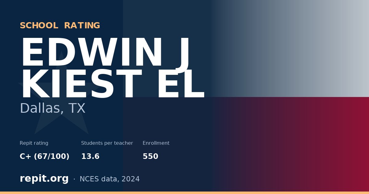 EDWIN J KIEST EL, Dallas, TX — Repit school rating C+ (67/100)