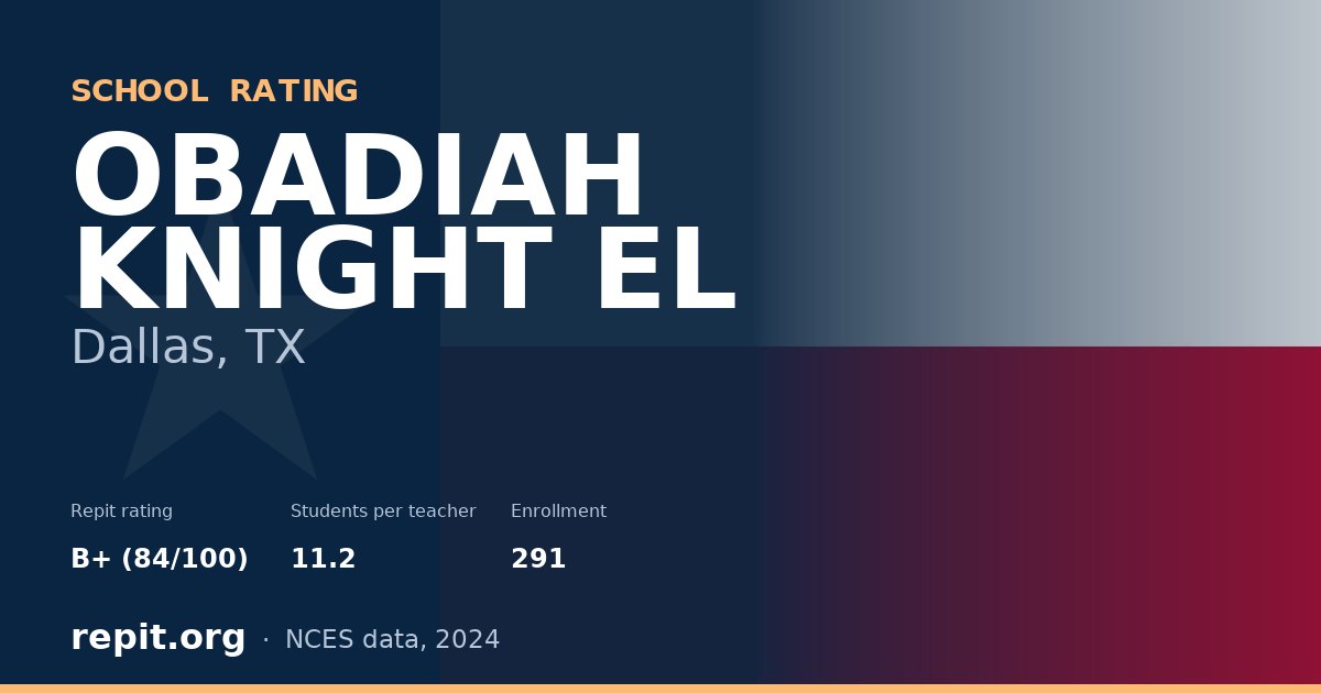 OBADIAH KNIGHT EL, Dallas, TX — Repit school rating B+ (84/100)