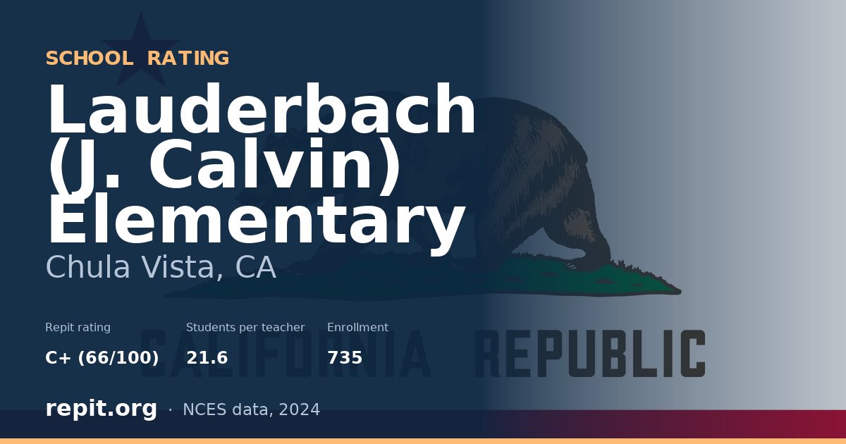 Lauderbach (J. Calvin) Elementary, Chula Vista, CA — Repit school rating C+ (66/100)