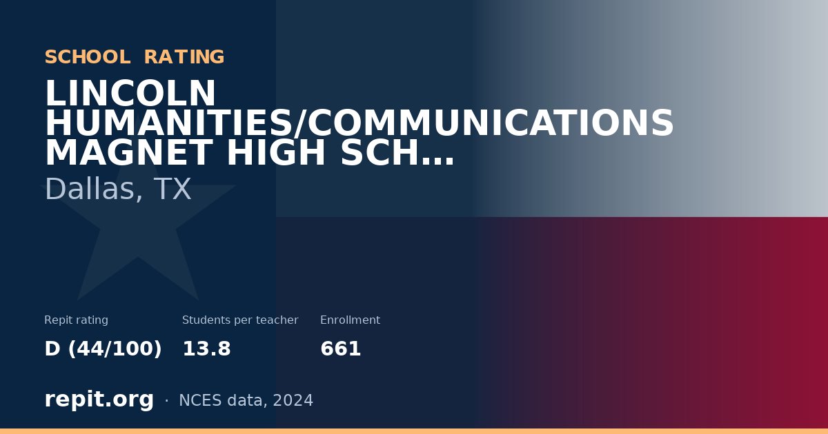LINCOLN HUMANITIES/COMMUNICATIONS MAGNET HIGH SCH, Dallas, TX — Repit school rating D (44/100)