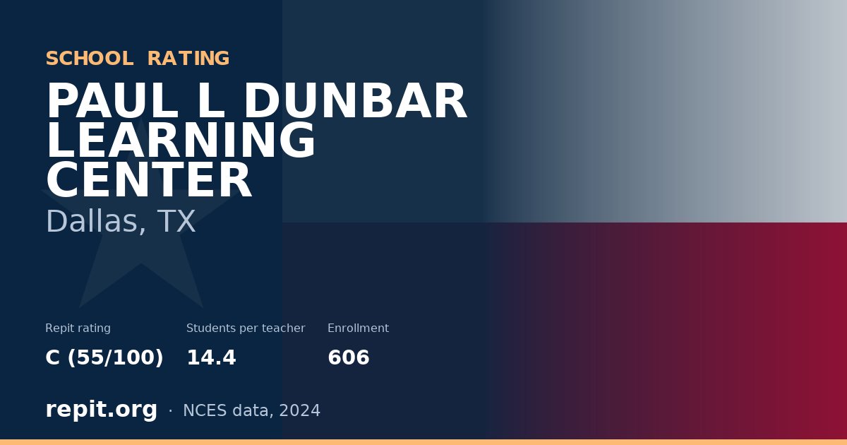 PAUL L DUNBAR LEARNING CENTER, Dallas, TX — Repit school rating C (55/100)