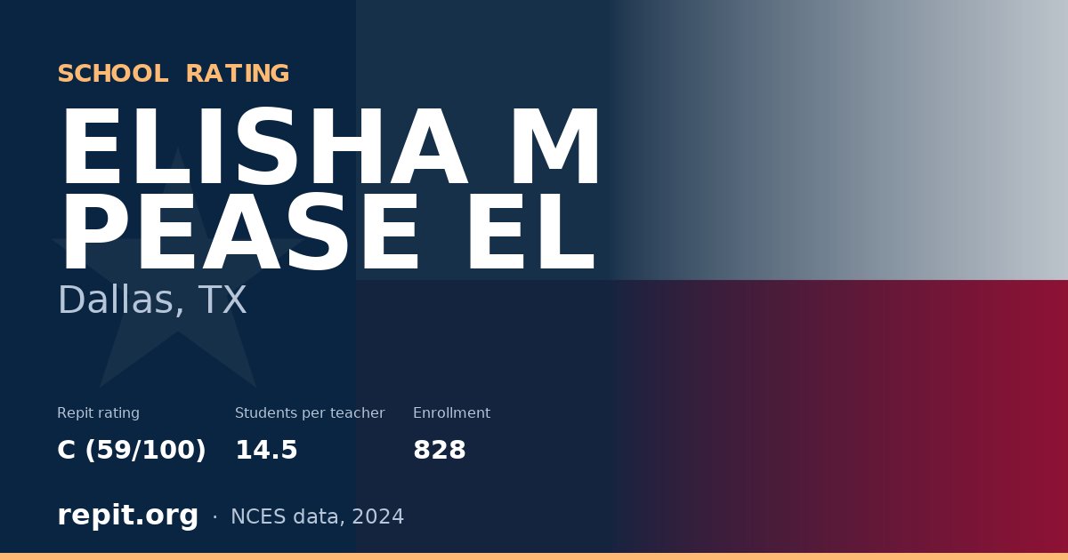 ELISHA M PEASE EL, Dallas, TX — Repit school rating C (59/100)
