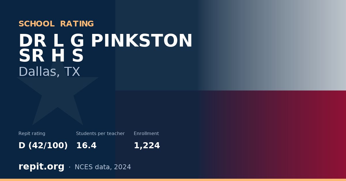DR L G PINKSTON SR H S, Dallas, TX — Repit school rating D (42/100)