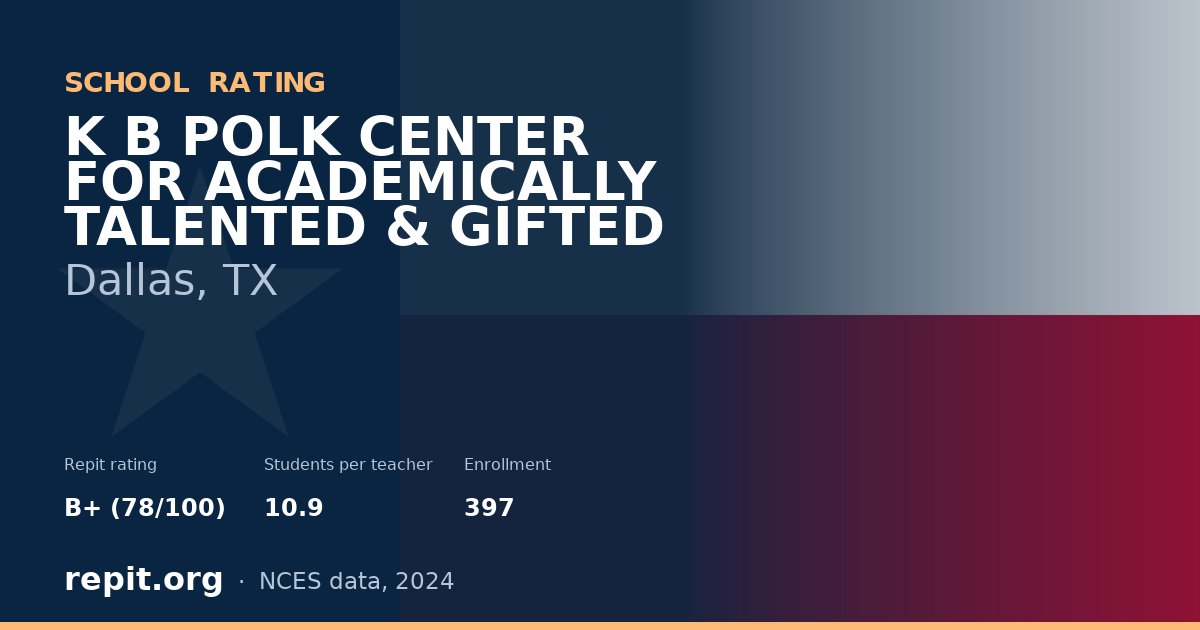 K B POLK CENTER FOR ACADEMICALLY TALENTED & GIFTED, Dallas, TX — Repit school rating B+ (78/100)