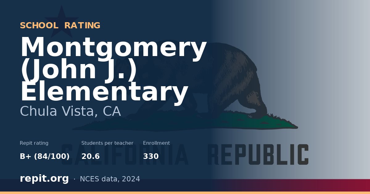 Montgomery (John J.) Elementary, Chula Vista, CA — Repit school rating B+ (84/100)