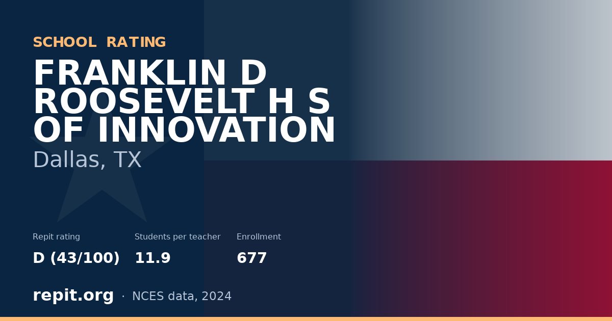 FRANKLIN D ROOSEVELT H S OF INNOVATION, Dallas, TX — Repit school rating D (43/100)