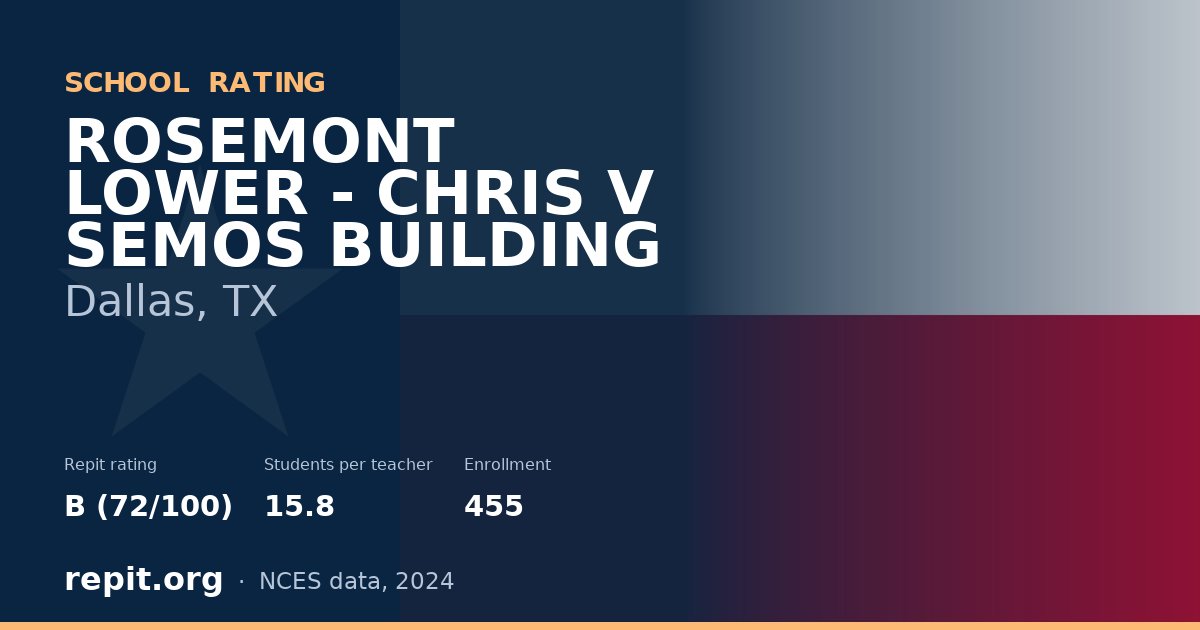 ROSEMONT LOWER - CHRIS V SEMOS BUILDING, Dallas, TX — Repit school rating B (72/100)