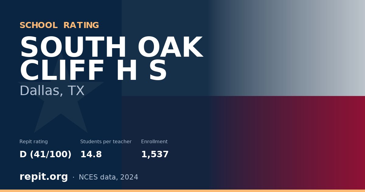 SOUTH OAK CLIFF H S, Dallas, TX — Repit school rating D (41/100)