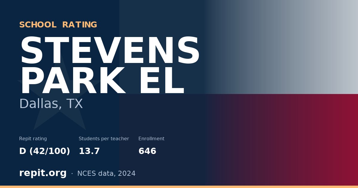 STEVENS PARK EL, Dallas, TX — Repit school rating D (42/100)