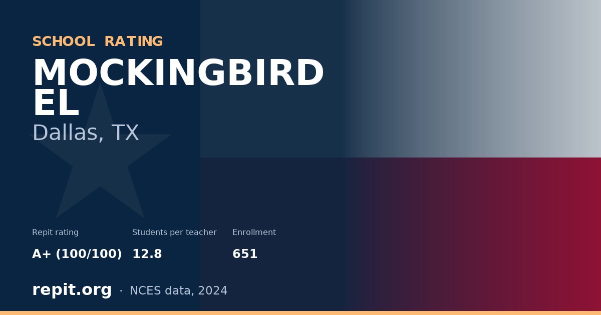 MOCKINGBIRD EL, Dallas, TX — Repit school rating A+ (100/100)