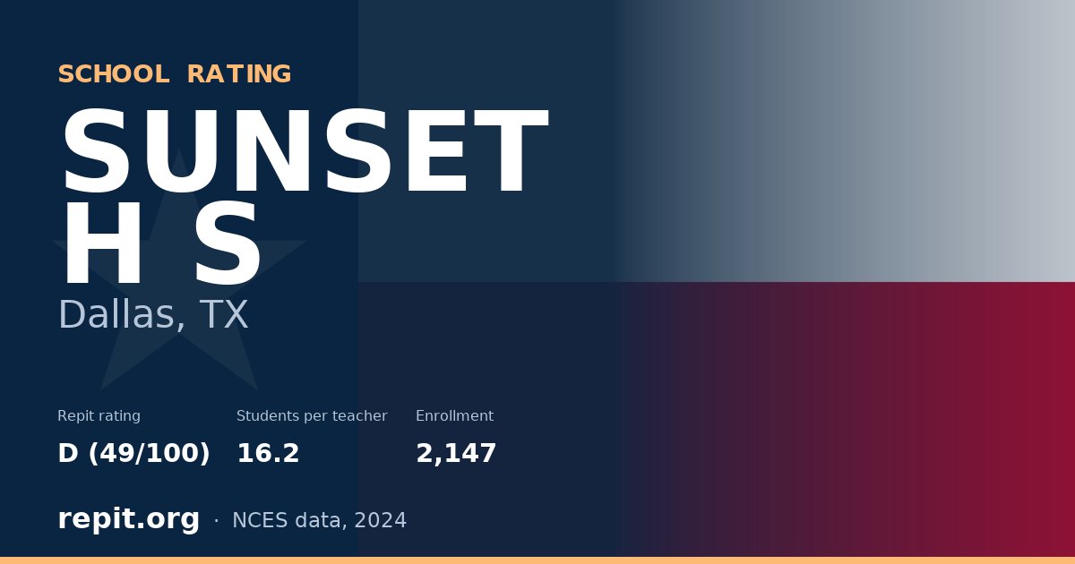 SUNSET H S, Dallas, TX — Repit school rating D (49/100)