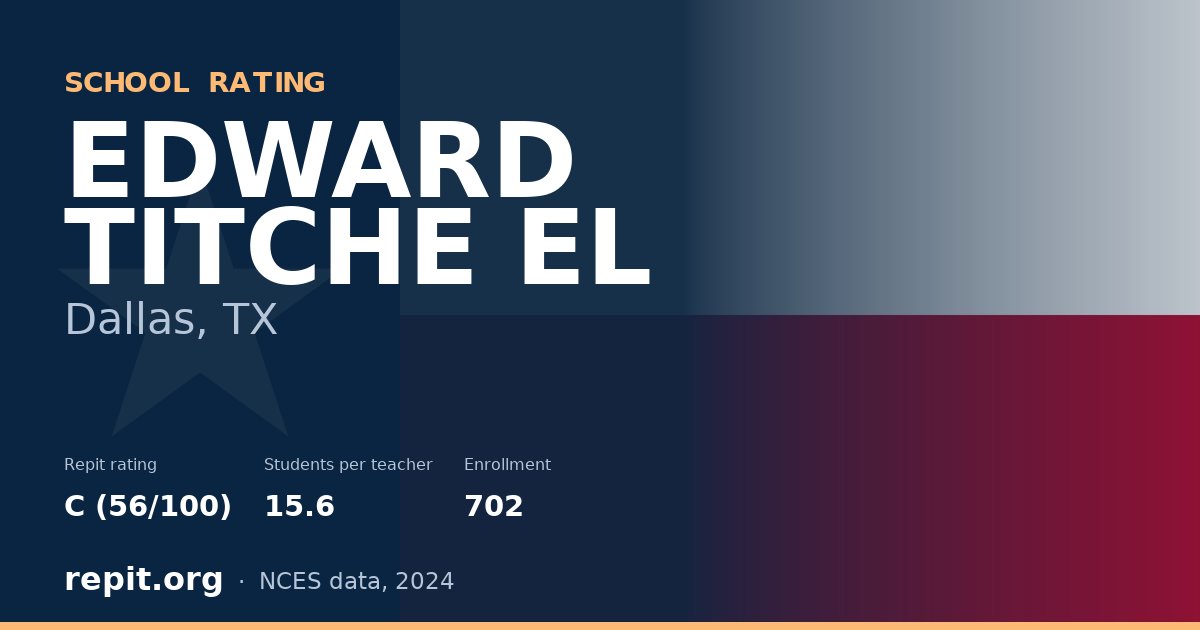 EDWARD TITCHE EL, Dallas, TX — Repit school rating C (56/100)
