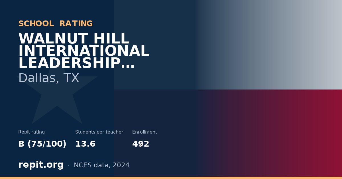WALNUT HILL INTERNATIONAL LEADERSHIP ACADEMY, Dallas, TX — Repit school rating B (75/100)