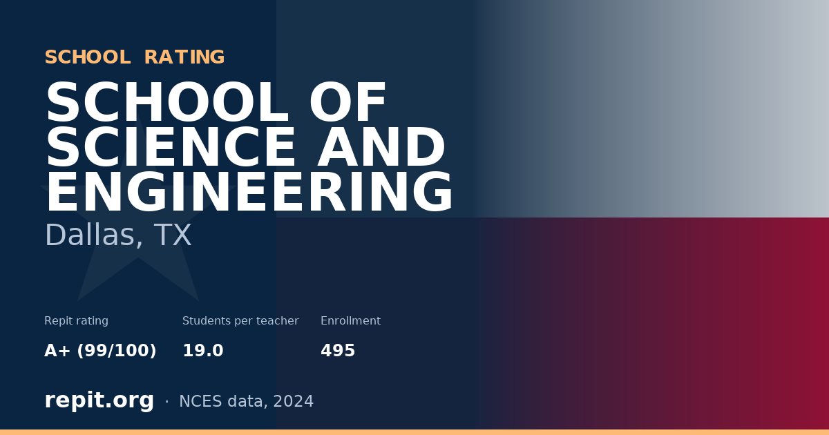 SCHOOL OF SCIENCE AND ENGINEERING, Dallas, TX — Repit school rating A+ (99/100)