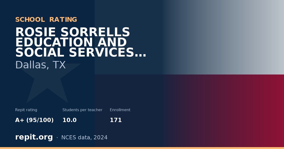 ROSIE SORRELLS EDUCATION AND SOCIAL SERVICES H S, Dallas, TX — Repit school rating A+ (95/100)