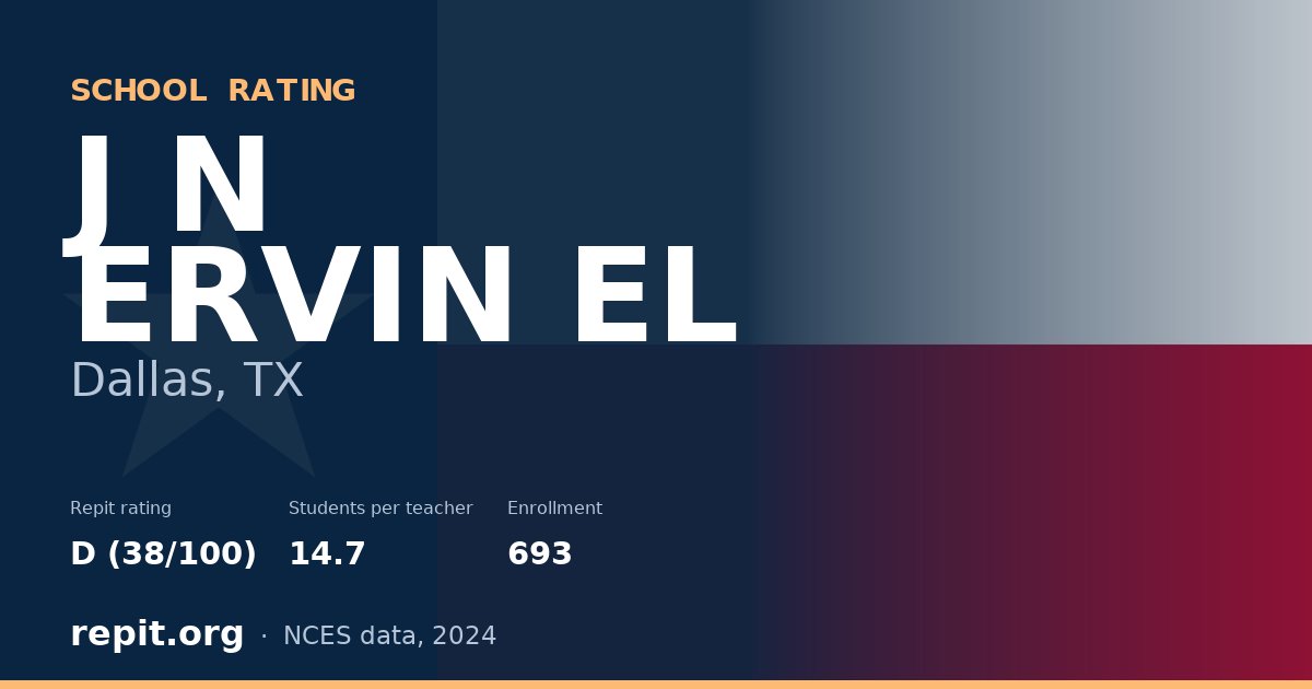 J N ERVIN EL, Dallas, TX — Repit school rating D (38/100)