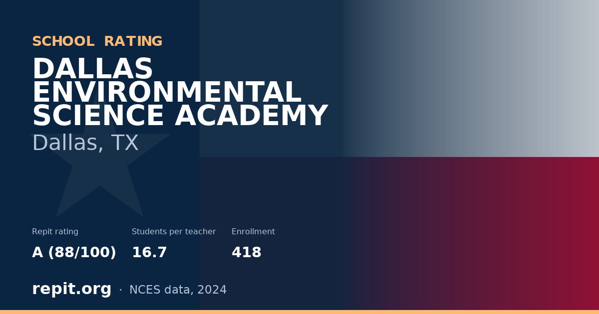 DALLAS ENVIRONMENTAL SCIENCE ACADEMY, Dallas, TX — Repit school rating A (88/100)
