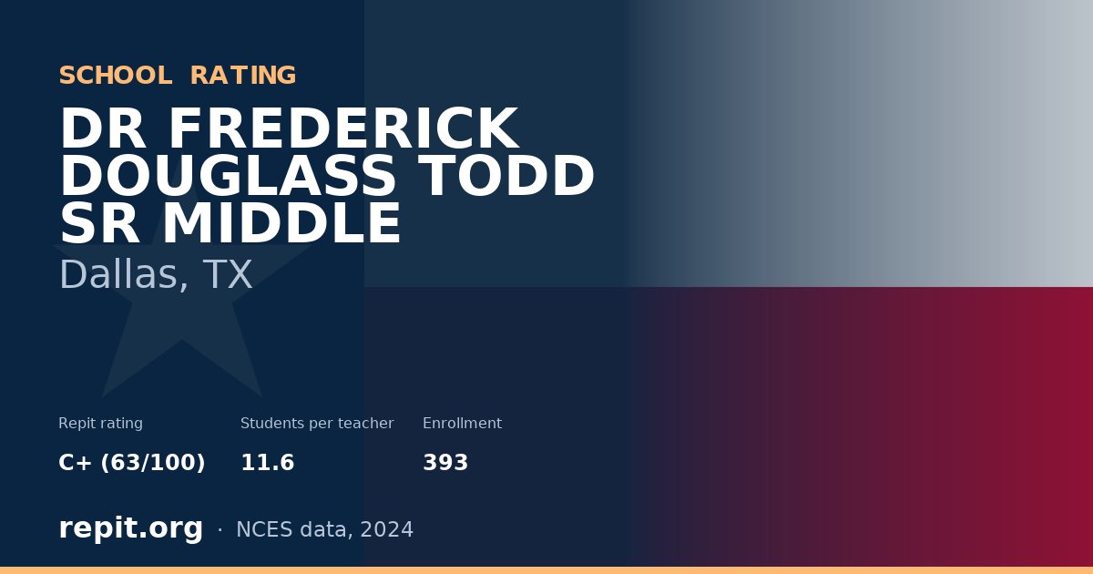 DR FREDERICK DOUGLASS TODD SR MIDDLE, Dallas, TX — Repit school rating C+ (63/100)