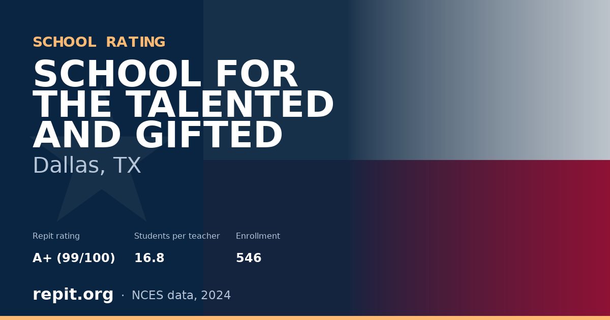 SCHOOL FOR THE TALENTED AND GIFTED, Dallas, TX — Repit school rating A+ (99/100)