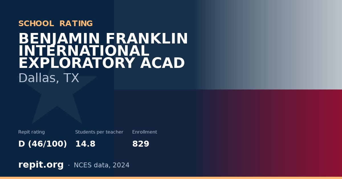 BENJAMIN FRANKLIN INTERNATIONAL EXPLORATORY ACAD, Dallas, TX — Repit school rating D (46/100)