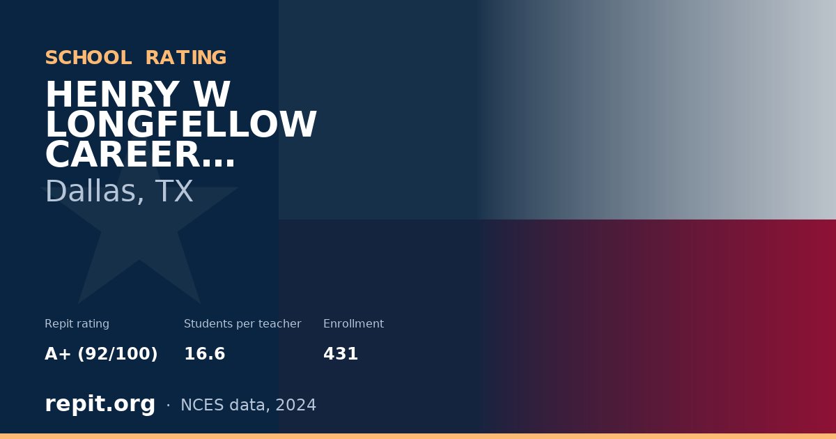 HENRY W LONGFELLOW CAREER EXPLORATION ACADEMY, Dallas, TX — Repit school rating A+ (92/100)