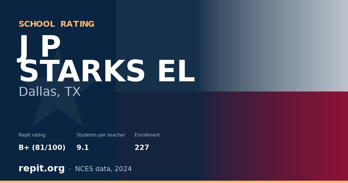J P STARKS EL, Dallas, TX — Repit school rating B+ (81/100)