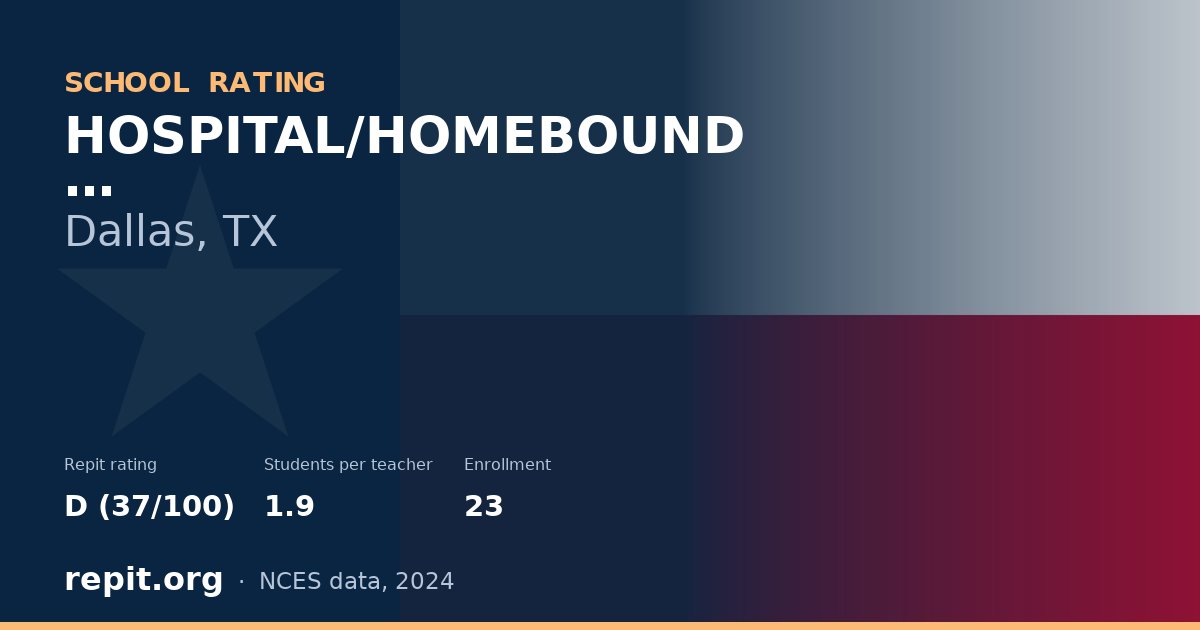 HOSPITAL/HOMEBOUND, Dallas, TX — Repit school rating D (37/100)
