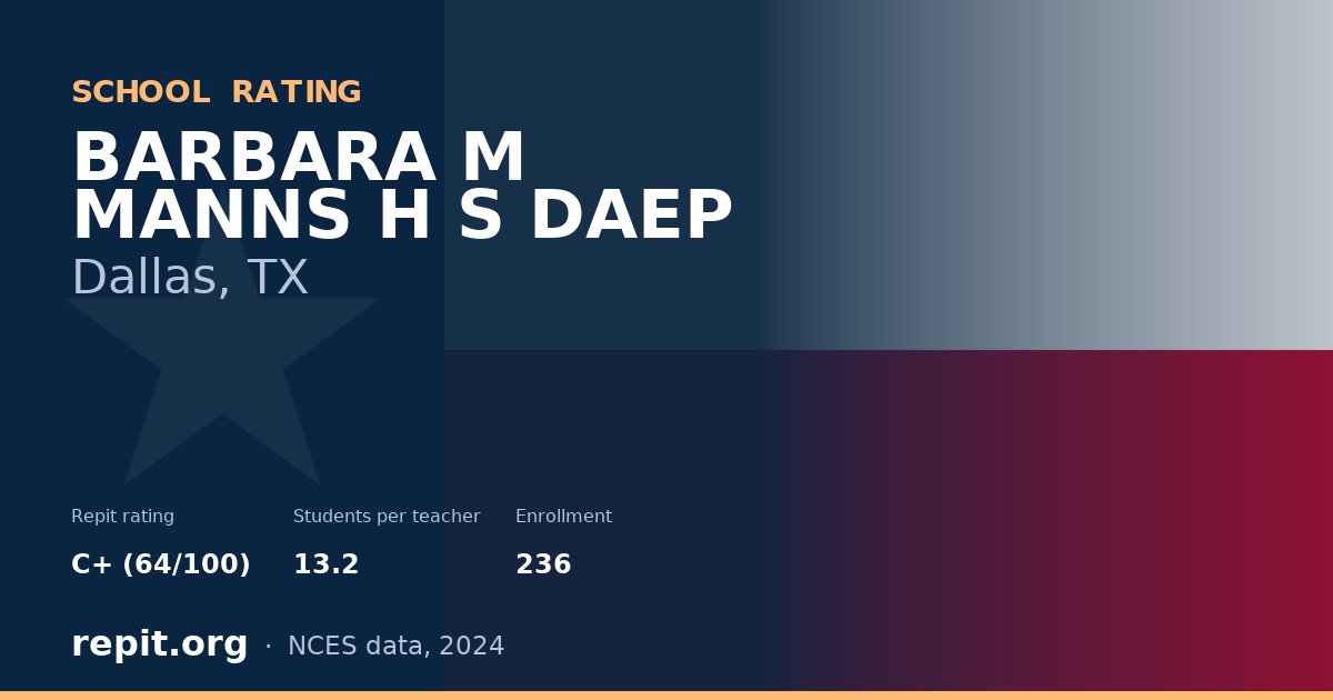 BARBARA M MANNS H S DAEP, Dallas, TX — Repit school rating C+ (64/100)