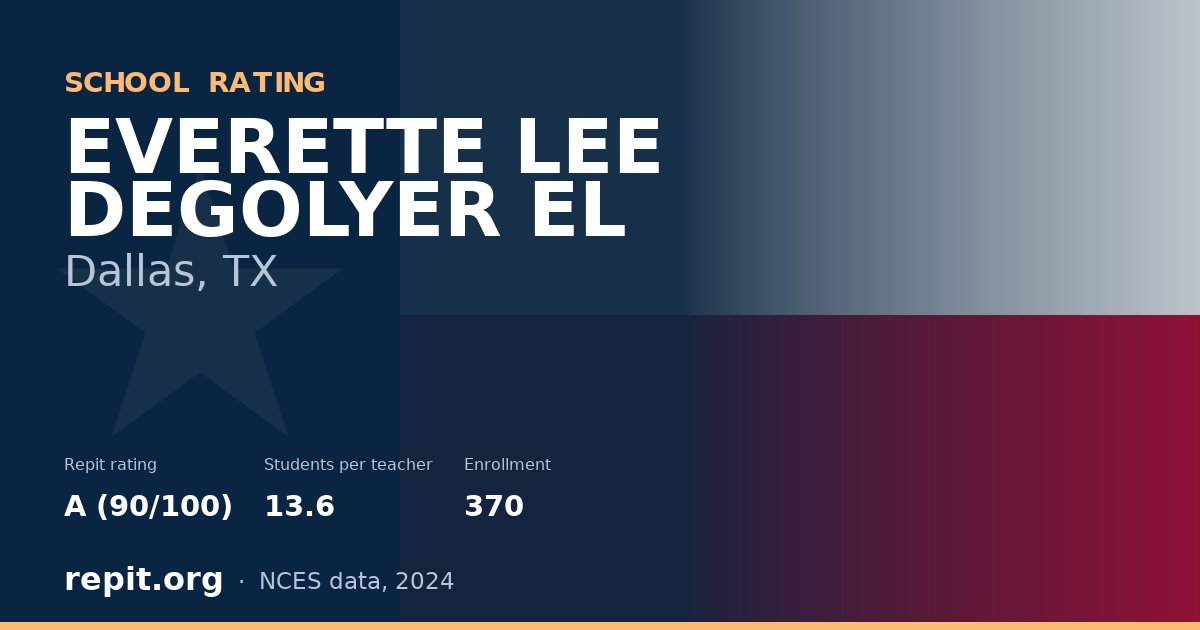 EVERETTE LEE DEGOLYER EL, Dallas, TX — Repit school rating A (90/100)