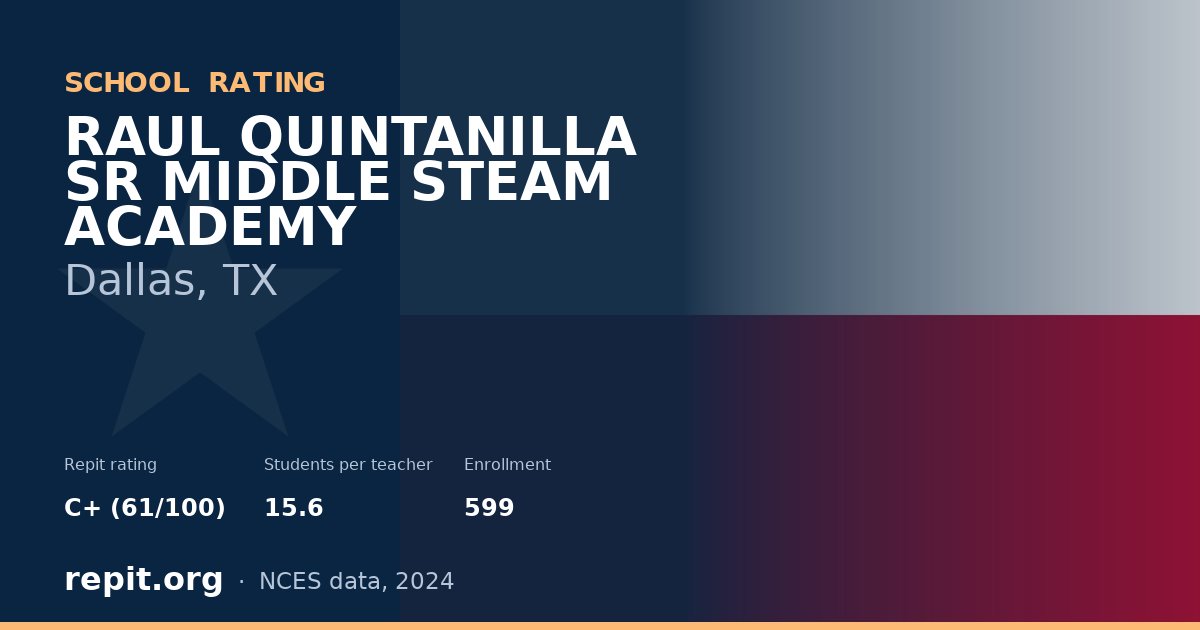 RAUL QUINTANILLA SR MIDDLE STEAM ACADEMY, Dallas, TX — Repit school rating C+ (61/100)