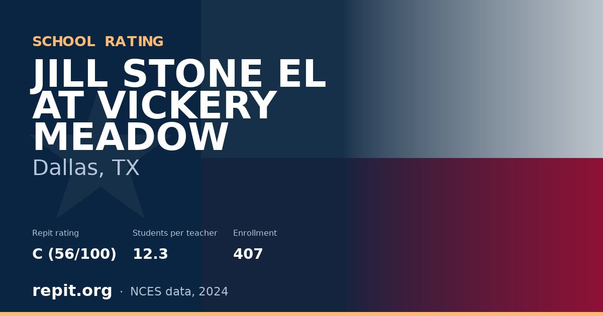 JILL STONE EL AT VICKERY MEADOW, Dallas, TX — Repit school rating C (56/100)