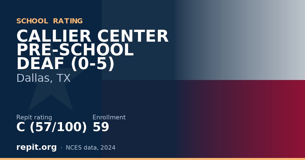 CALLIER CENTER PRE-SCHOOL DEAF (0-5), Dallas, TX — Repit school rating C (57/100)