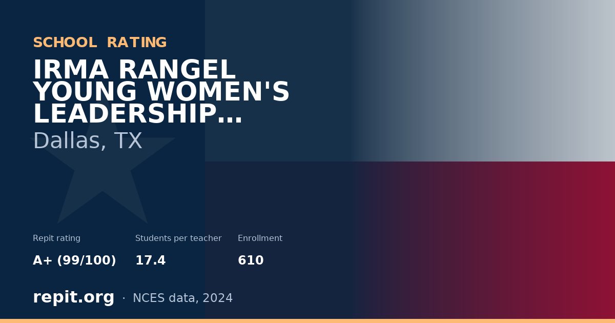 IRMA RANGEL YOUNG WOMEN'S LEADERSHIP SCHOOL, Dallas, TX — Repit school rating A+ (99/100)