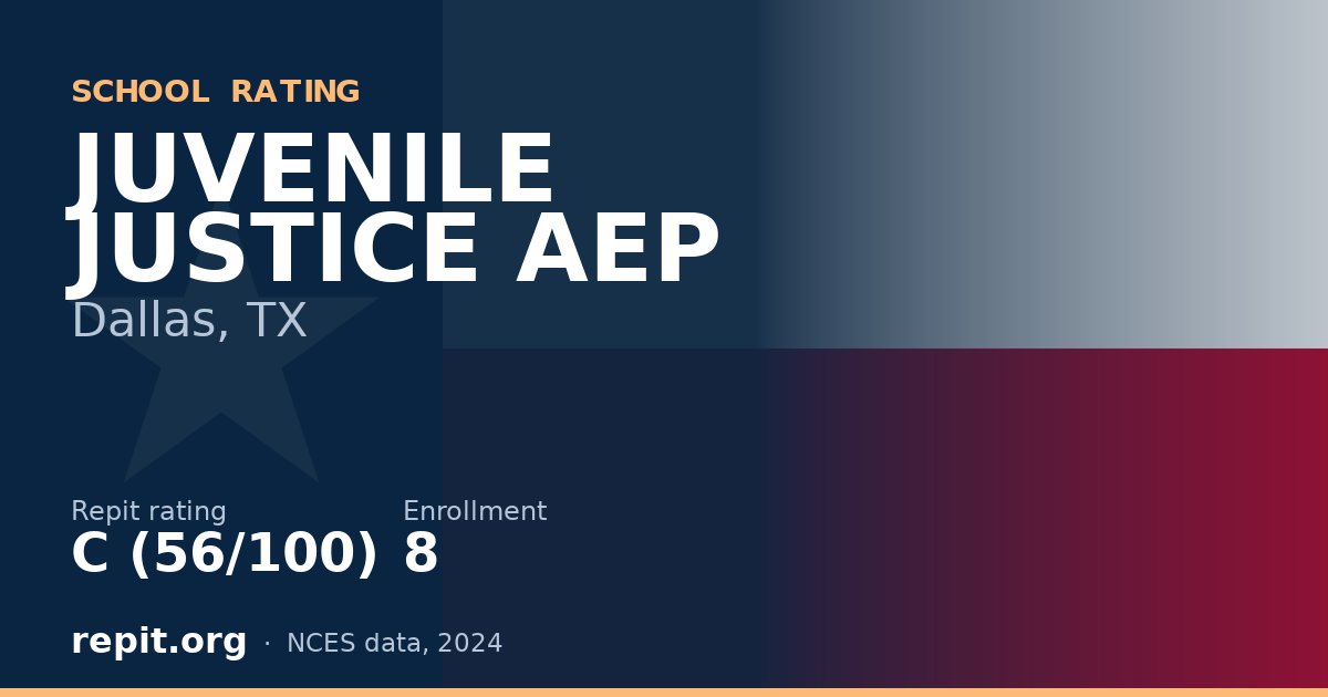 JUVENILE JUSTICE AEP, Dallas, TX — Repit school rating C (56/100)