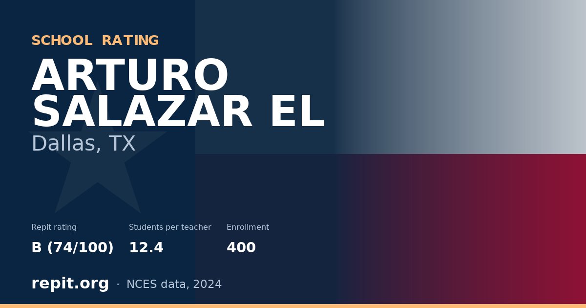 ARTURO SALAZAR EL, Dallas, TX — Repit school rating B (74/100)