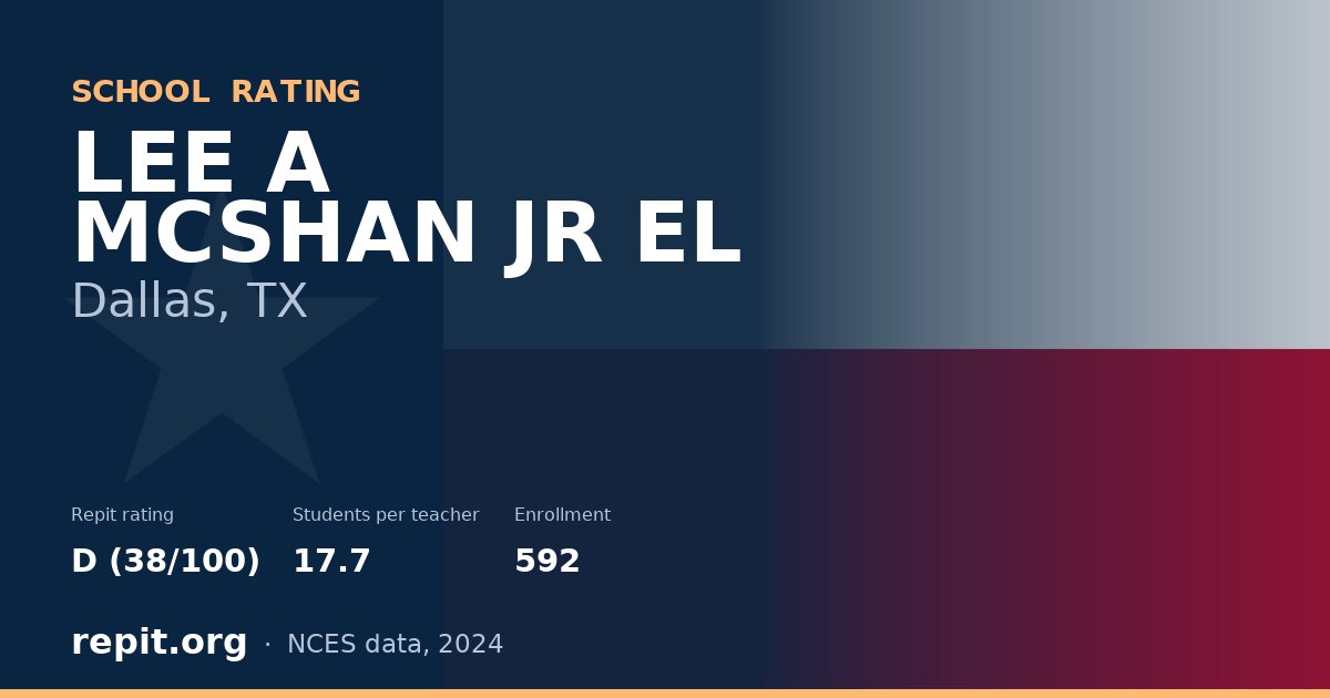 LEE A MCSHAN JR EL, Dallas, TX — Repit school rating D (38/100)