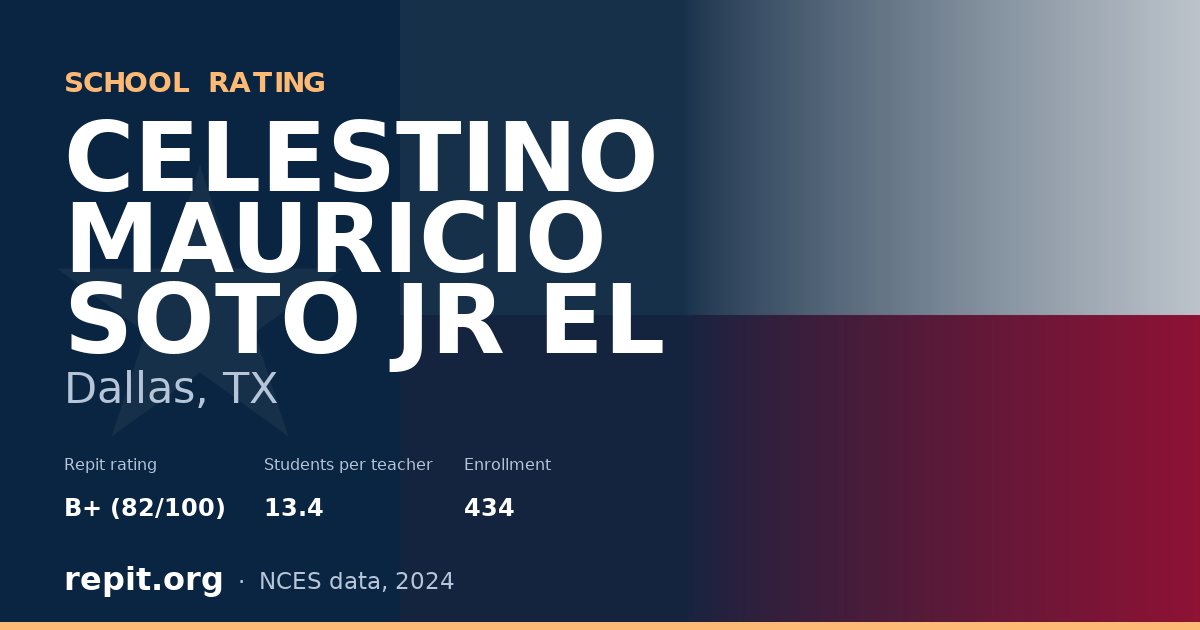 CELESTINO MAURICIO SOTO JR EL, Dallas, TX — Repit school rating B+ (82/100)
