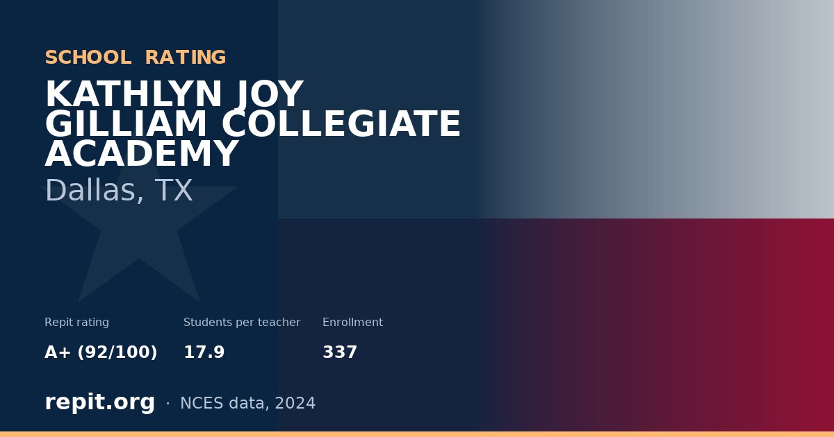 KATHLYN JOY GILLIAM COLLEGIATE ACADEMY, Dallas, TX — Repit school rating A+ (92/100)