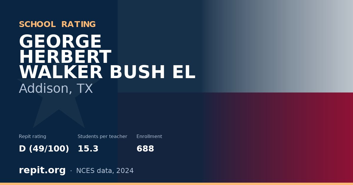 GEORGE HERBERT WALKER BUSH EL, Addison, TX — Repit school rating D (49/100)