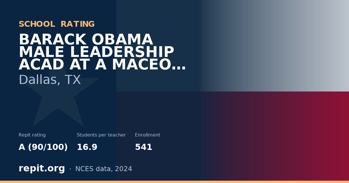 BARACK OBAMA MALE LEADERSHIP ACAD AT A MACEO SMITH, Dallas, TX — Repit school rating A (90/100)