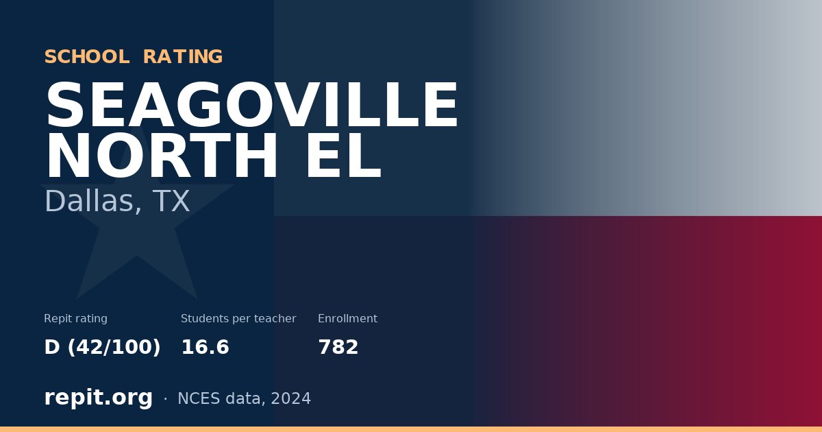 SEAGOVILLE NORTH EL, Dallas, TX — Repit school rating D (42/100)