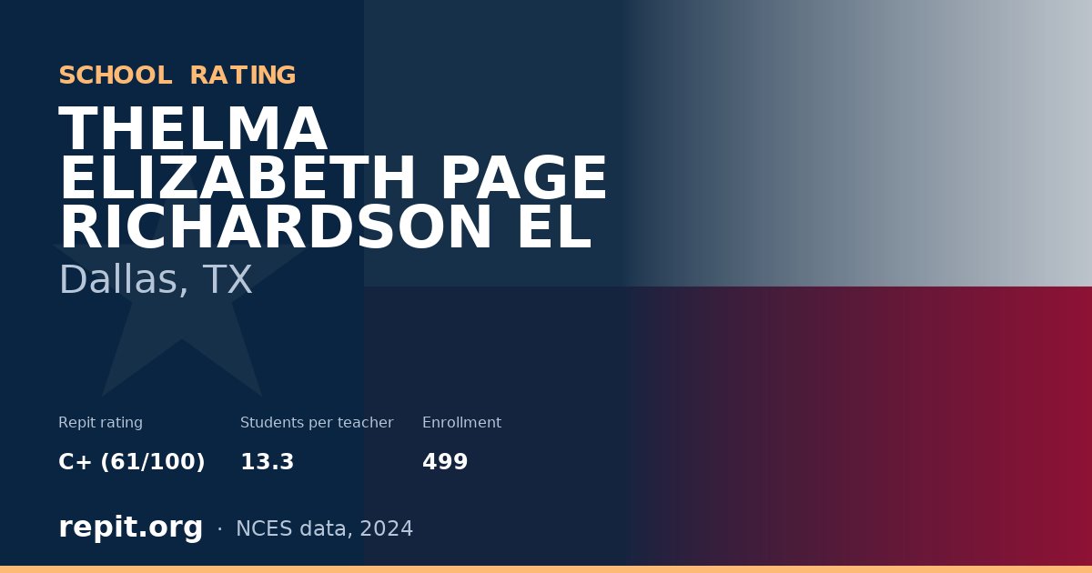 THELMA ELIZABETH PAGE RICHARDSON EL, Dallas, TX — Repit school rating C+ (61/100)