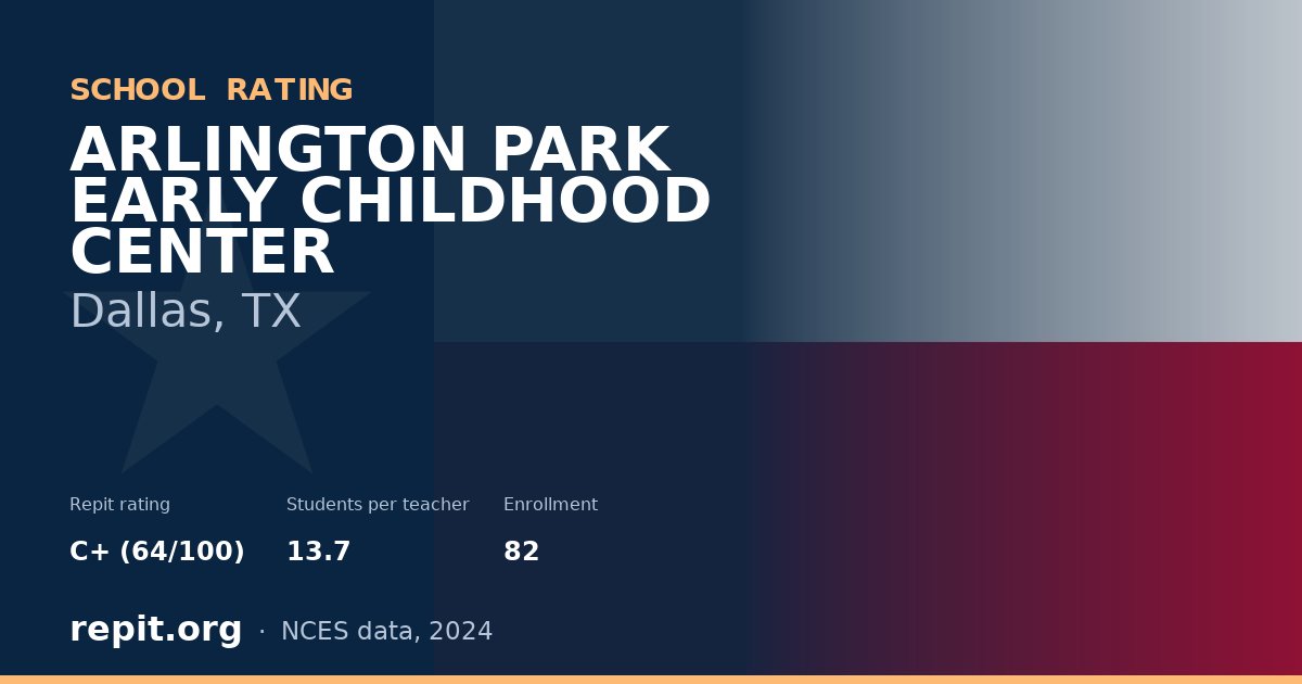 ARLINGTON PARK EARLY CHILDHOOD CENTER, Dallas, TX — Repit school rating C+ (64/100)