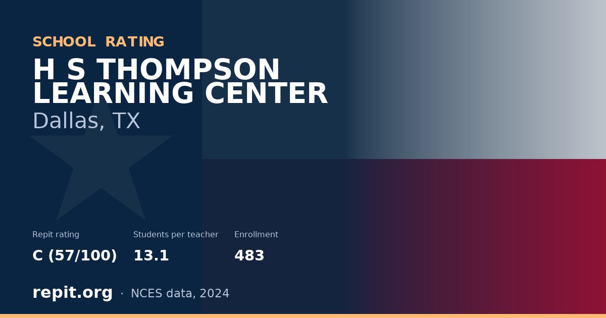 H S THOMPSON LEARNING CENTER, Dallas, TX — Repit school rating C (57/100)